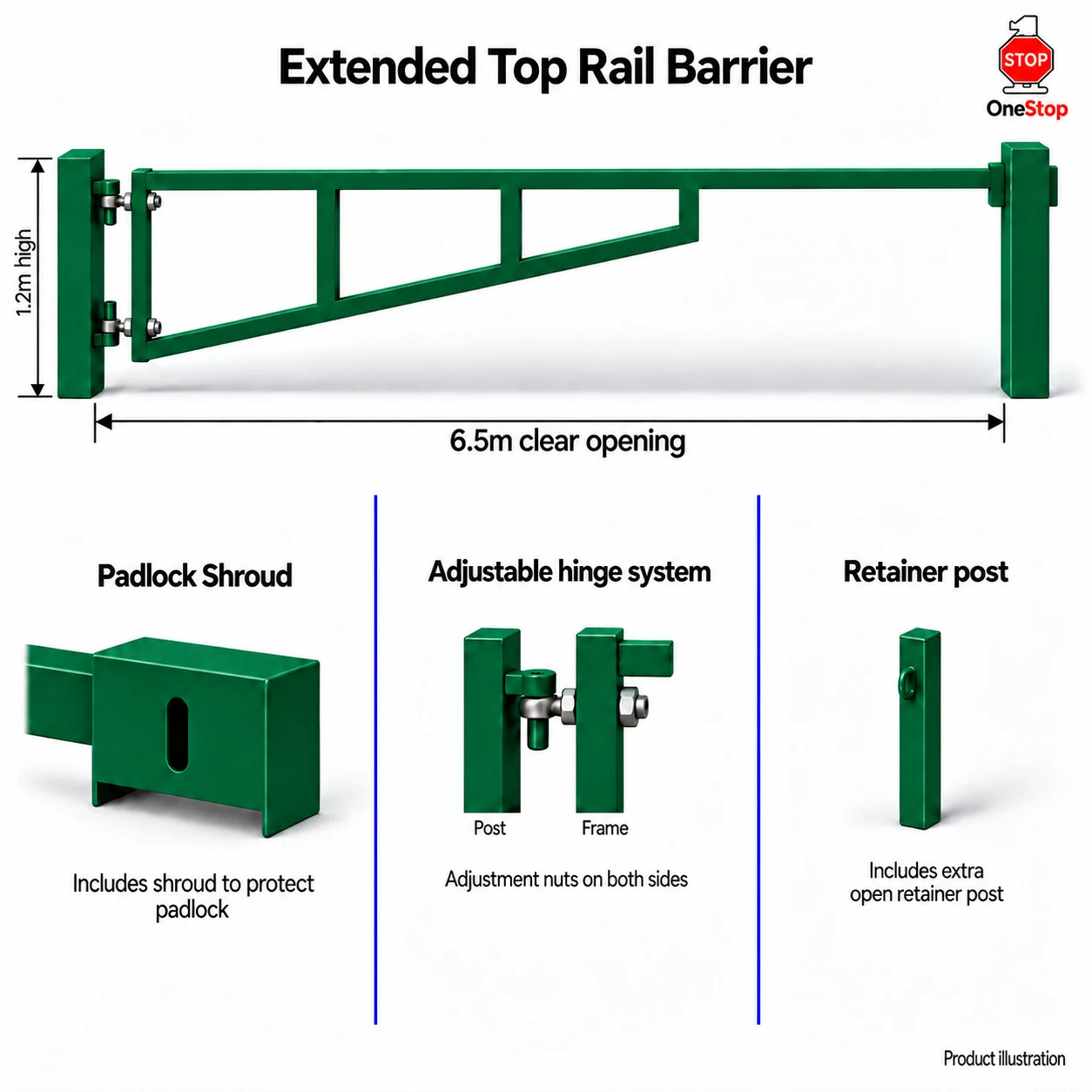 Extended Top Rail Barrier 6.5m x 1.2m High - Galvanised & PPC
